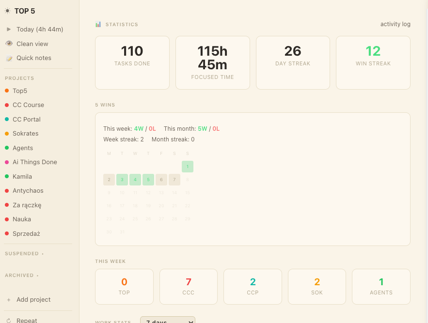 Statystyki — twarde liczby zamiast przeczuć