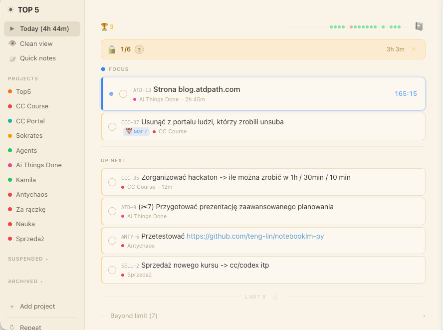 Widok dnia — centrum dowodzenia z podziałem na sekcje